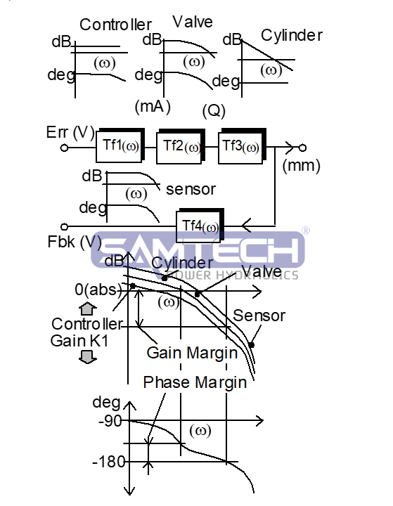 7b317c2edf6c349fcf2c8703733a388.png